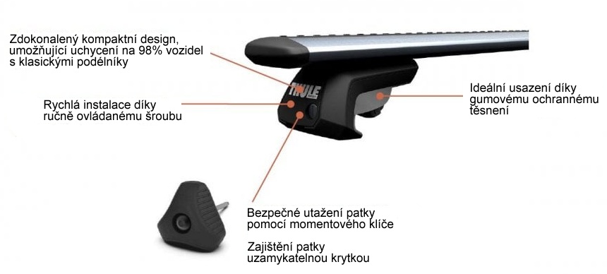 Příčníky THULE WingBar EVO